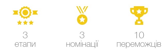 3_etapi_3_nominatsiji_10_peremozhtsiv